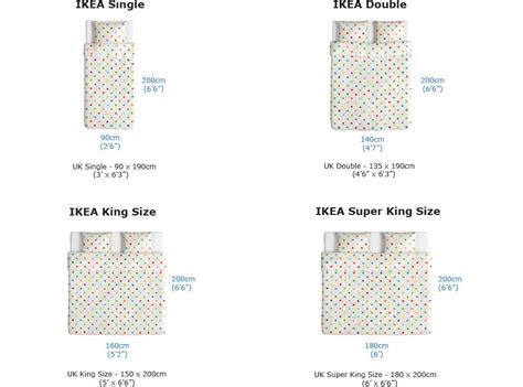 ikea fitted sheets uk.